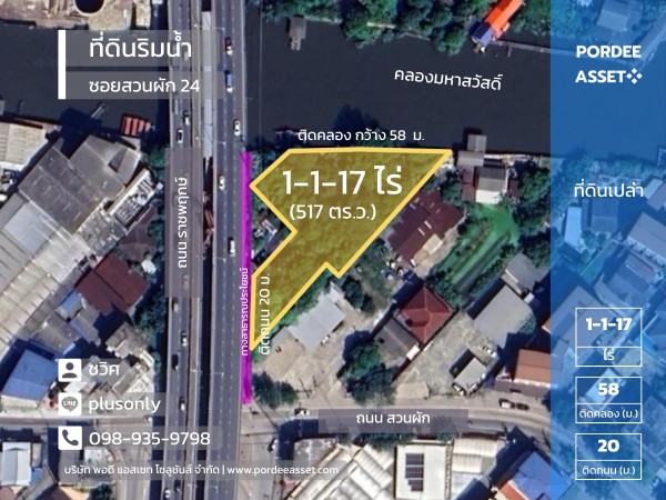 ขายที่ดินริมน้ำ (ขนาด 517 ตร.ว.) ต้นซอยสวนผัก 24 ติดคลองมหาสวัสดิ์ ตลิ่งชัน กรุงเทพฯ